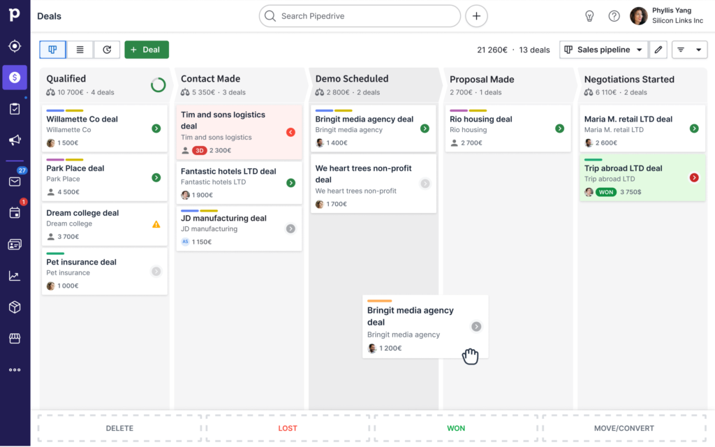 Pipedrive Deals